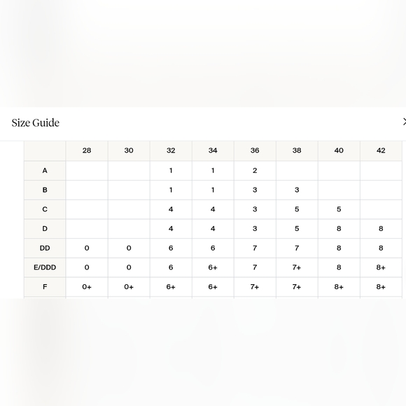 Knix Wingwoman Bra - Picture 4 of 4